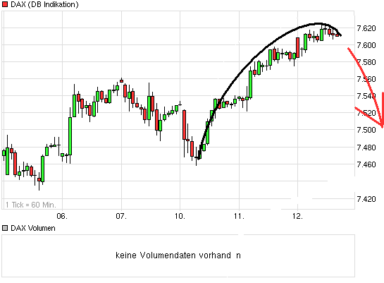QV ultimate 2012 561345