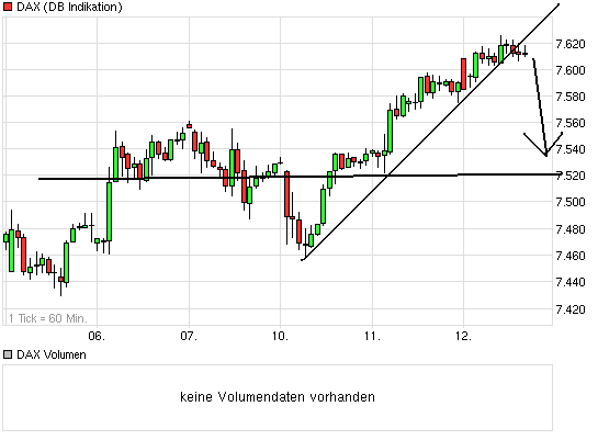QV ultimate 2012 561335
