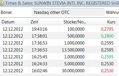 STEVIA für TABAK !! 561539