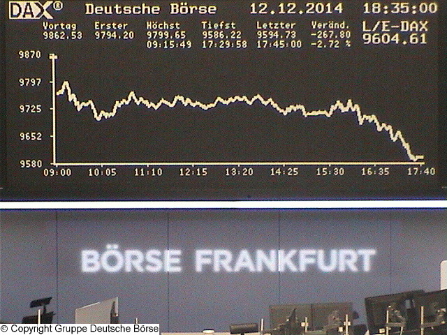 2.464.DAX Tipp-Spiel, Dienstag, 16.12.2014,17.45 H 781951