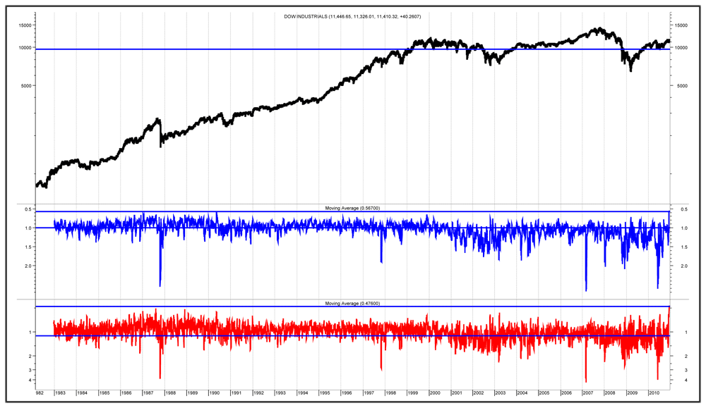 Der USA Bären-Thread 366104