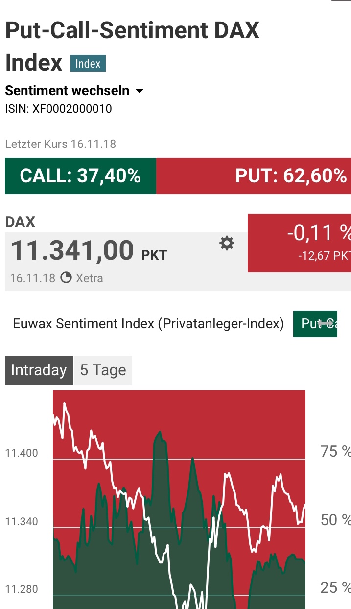 Krofitime Trading 1083337