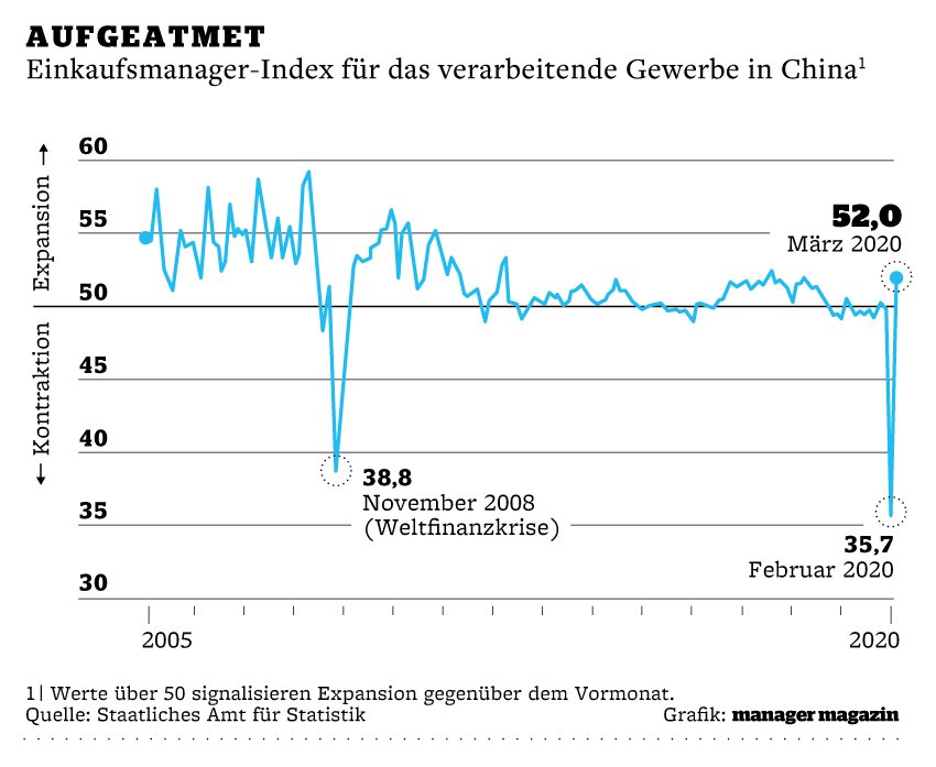 Steinhoff International Holdings N.V. 1169961
