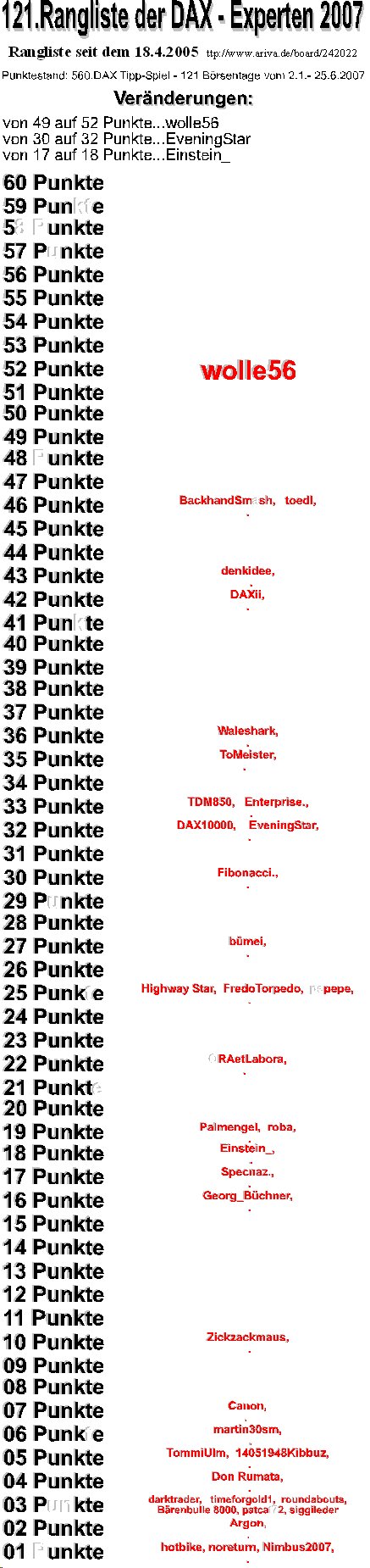 561.DAX Tipp-Spiel, Dienstag, 26.06.07 105464