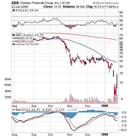 Nächster ZOCK ! 143694