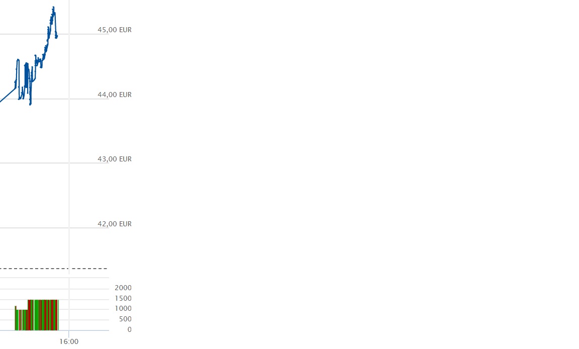 Biotech-Star BioNTech aus Mainz 1176354