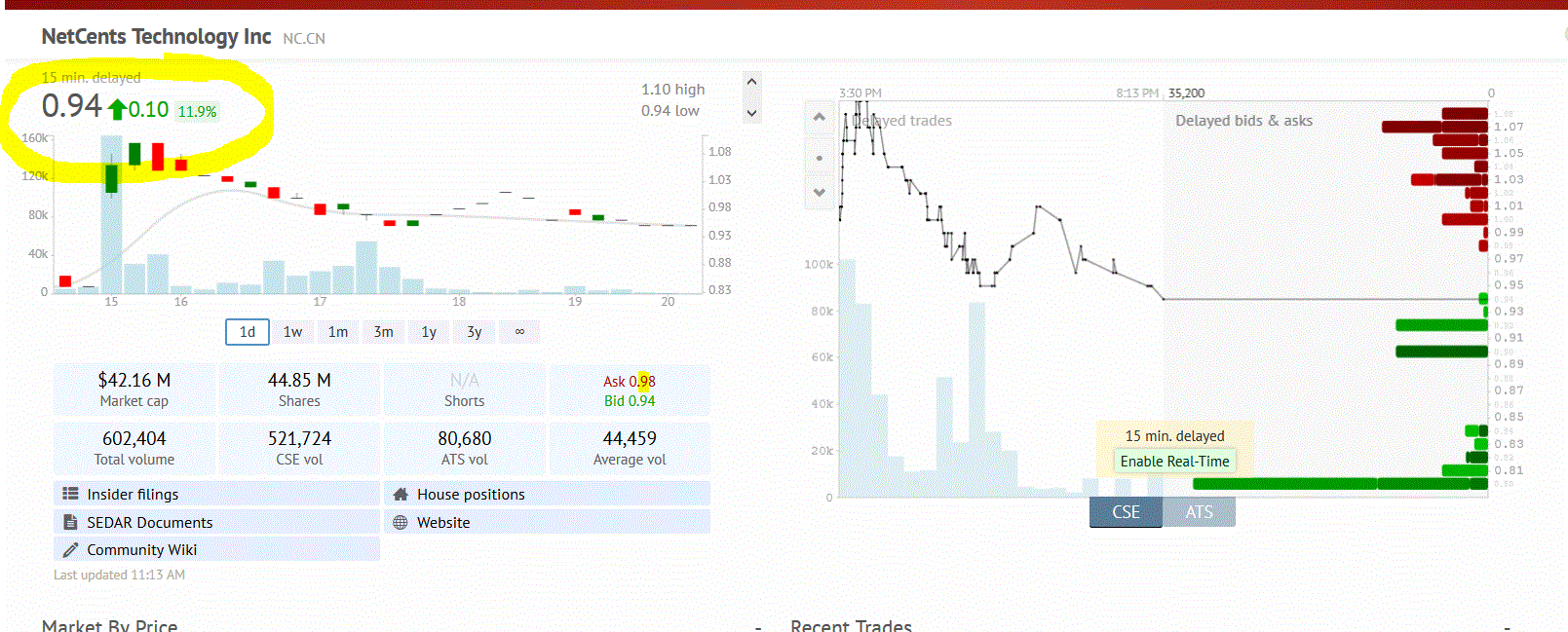 netcents, die neue online zahlungsplattform 1096912