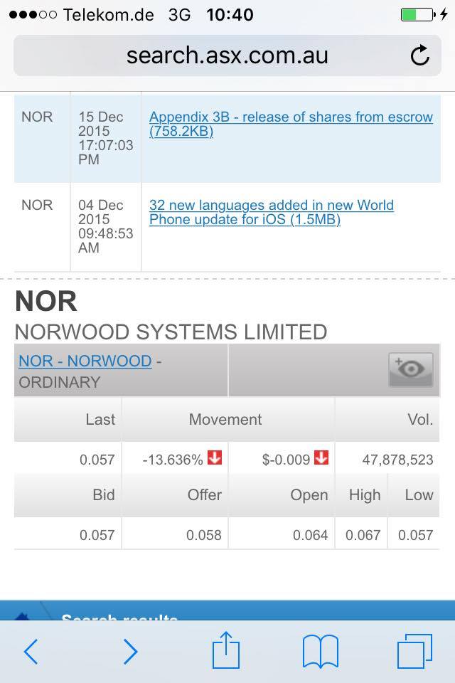 Norwood Systems 879468