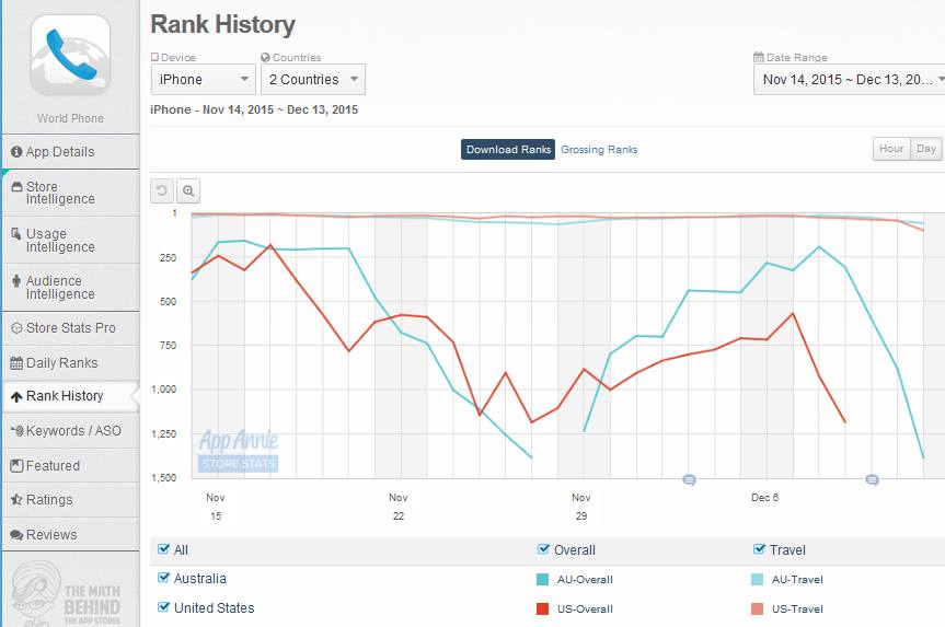 Norwood Systems 878330