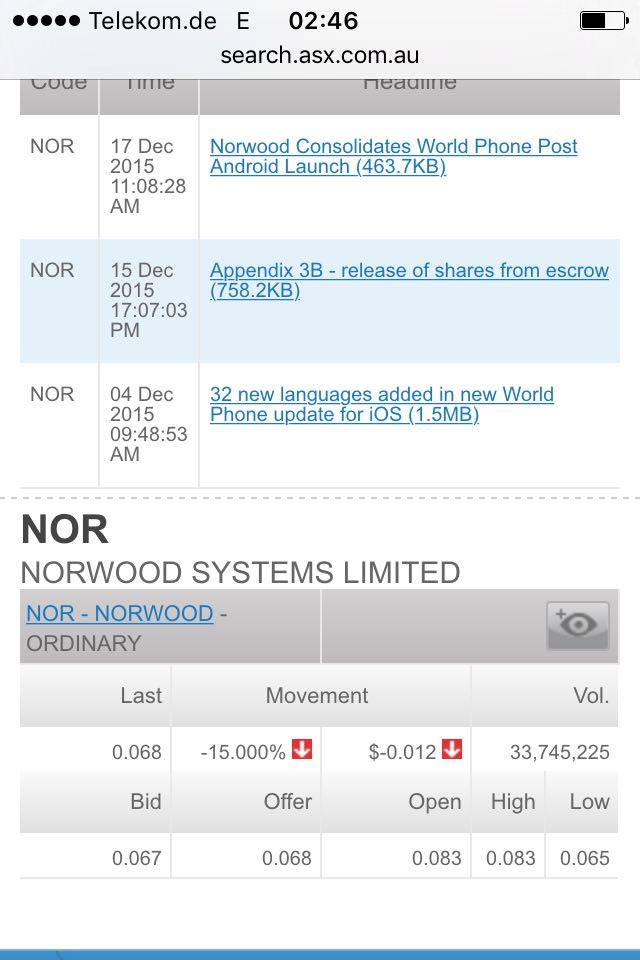 Norwood Systems 879528