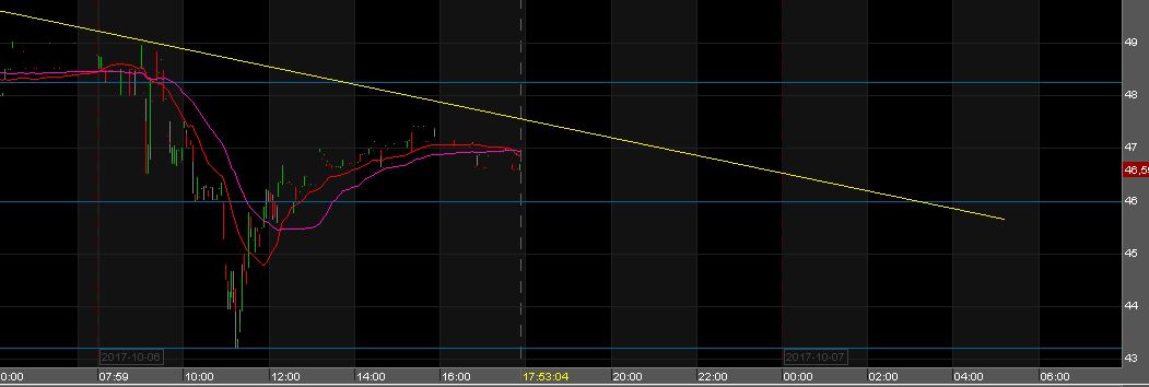 Bitcoin Group SE - Bitcoins & Blockchain 1016369