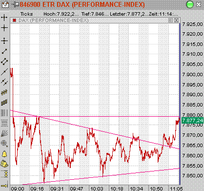 ▶ TTT-Team: Mittwoch, 11.07.2007 108271