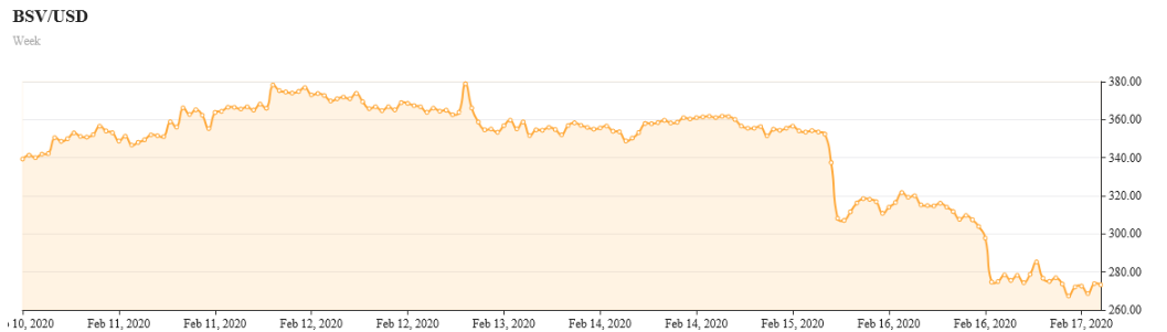 Bitcoins der nächste Monsterhype steht bevor! 1160439