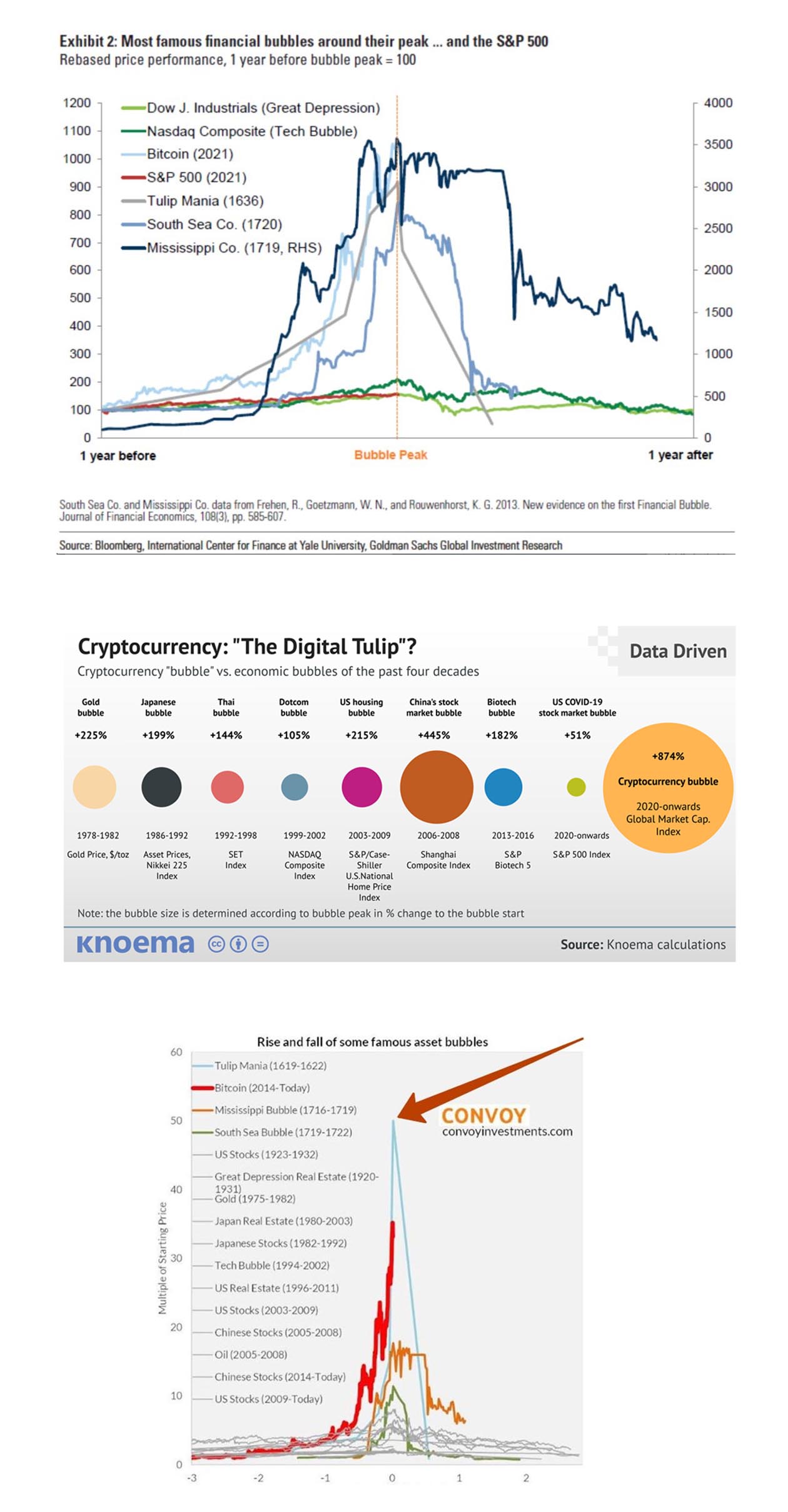 2021 QV-GDAXi-DJ-GOLD-EURUSD- JPY 1246879
