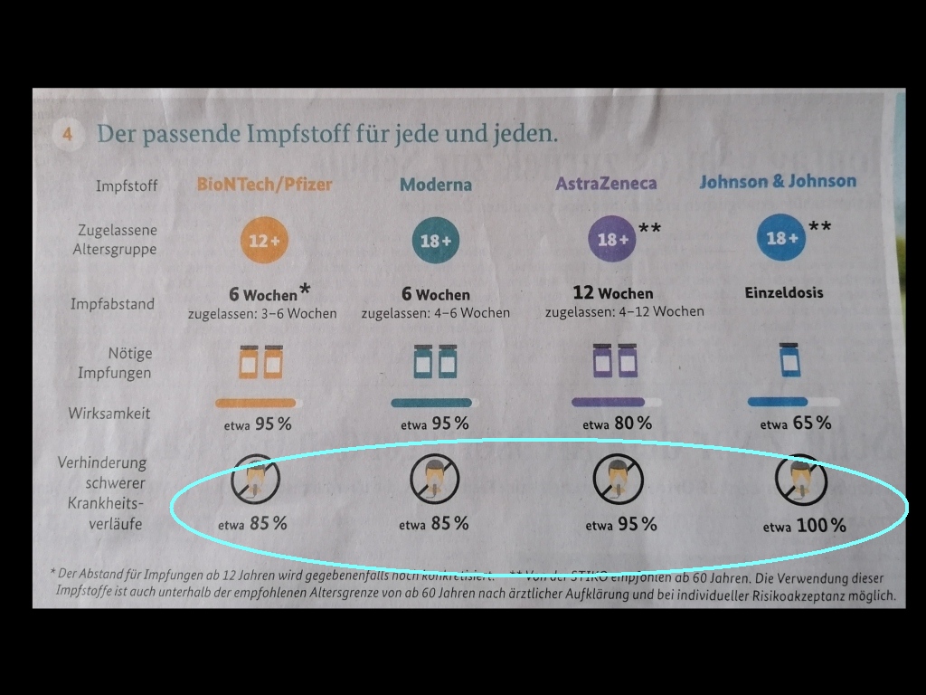 Biontech & MRNA: Revolution in der Pharmaindustrie 1256938