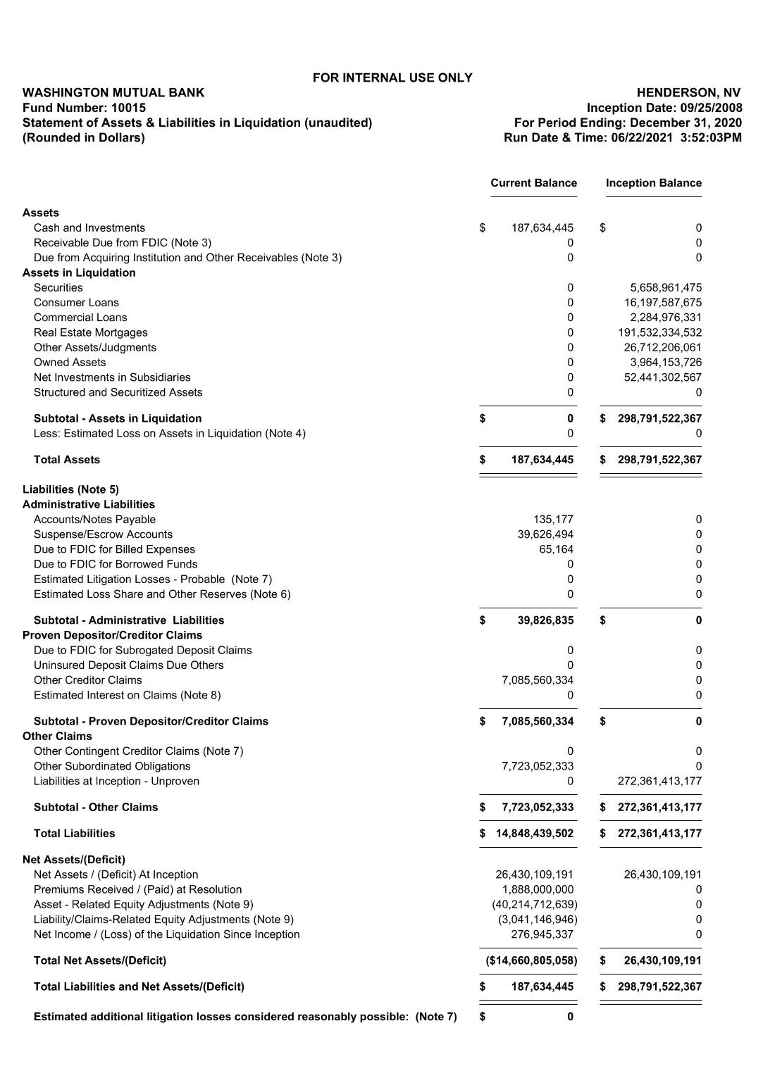 COOP News (ehemals: Wamu /WMIH) 1286502