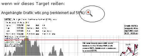 Wolle kaufe kurze Hose? 181488