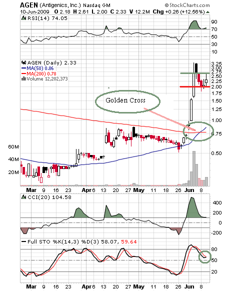 Ist was durchgesickert?? 238017
