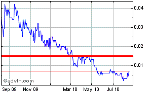 Der nächste Zock der sich anbahnt? 338603