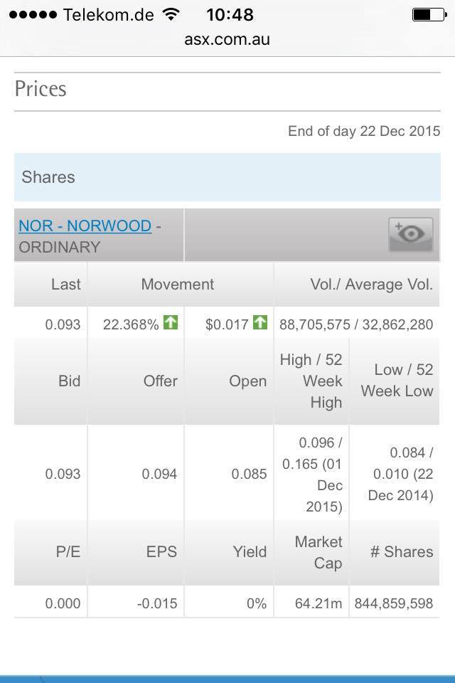 Norwood Systems 880490