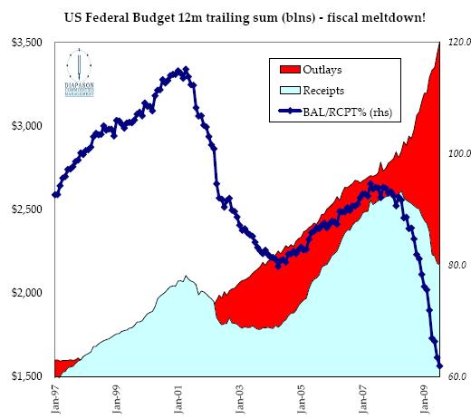 Der USA Bären-Thread 251980
