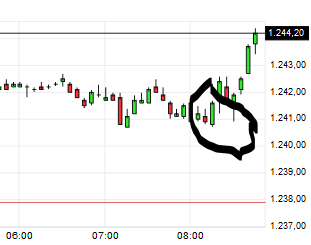 Wesleys Flugschule - US Auslese 669275