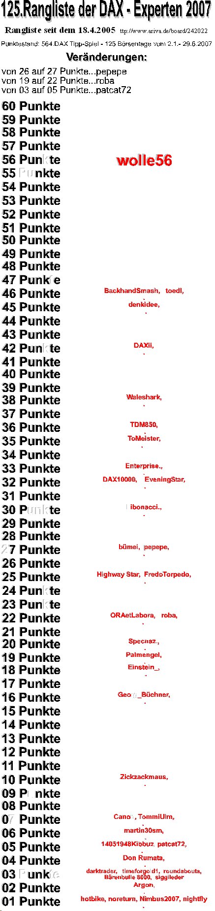 565.DAX Tipp-Spiel, Montag, 02.07.07 106535
