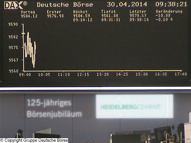 Heidelberg Cement 718873