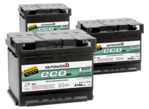 Zukunft gesichert! 309990