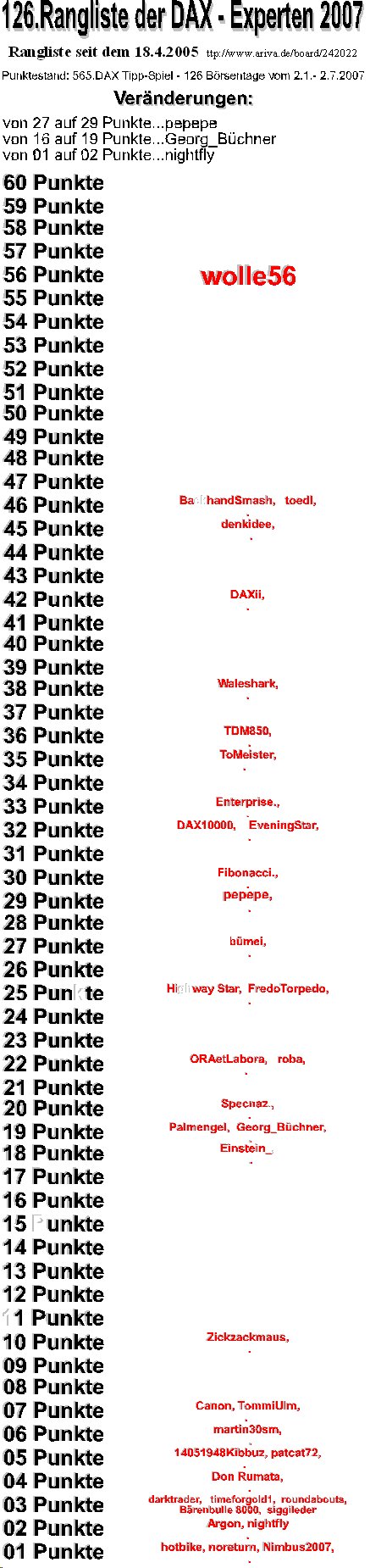 566.DAX Tipp-Spiel, Dienstag, 03.07.07 106716