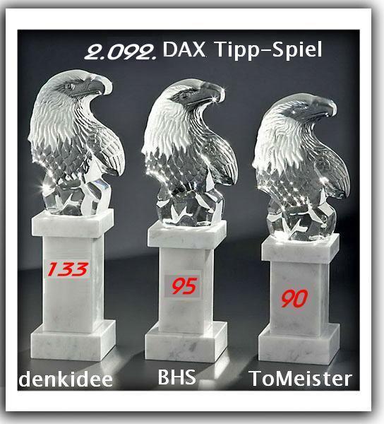 Die Rangliste der DAX-Experten 2011 620500