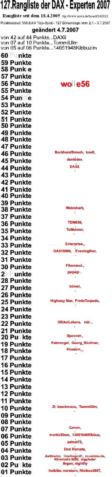 566.DAX Tipp-Spiel, Dienstag, 03.07.07 107075