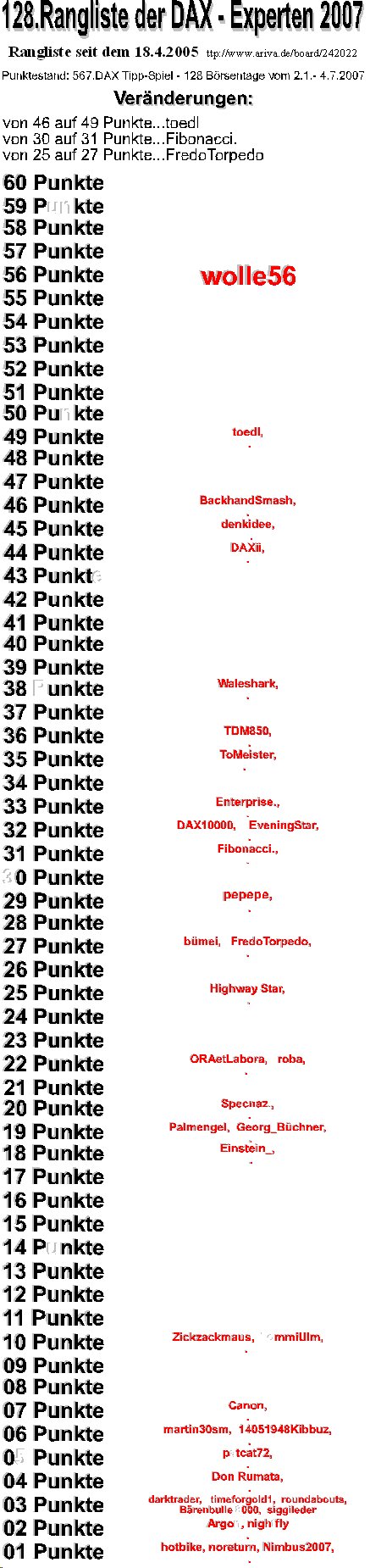 568.DAX Tipp-Spiel, Donnerstag, 05.07.07 107130