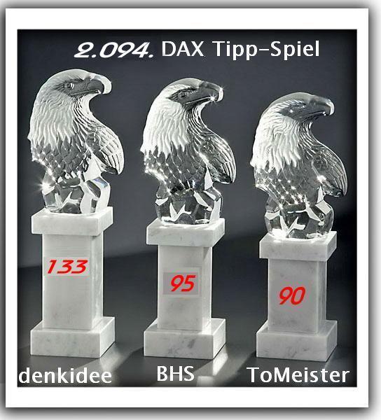 Die Rangliste der DAX-Experten 2011 621056