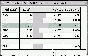 Paragon interessant! 12419