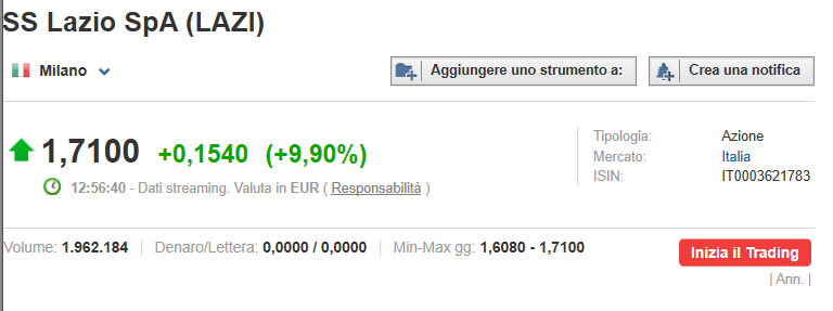 Societa Sportiva Lazio - der neue Thread 1158960