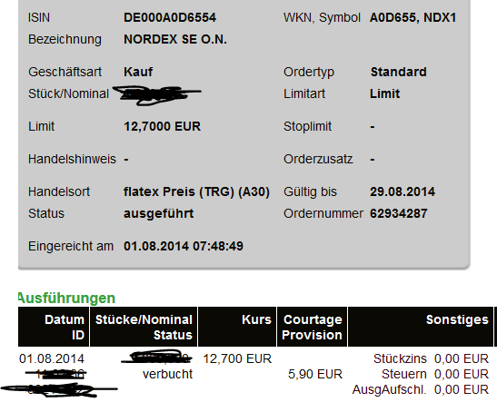 Nordex Akte X 745746