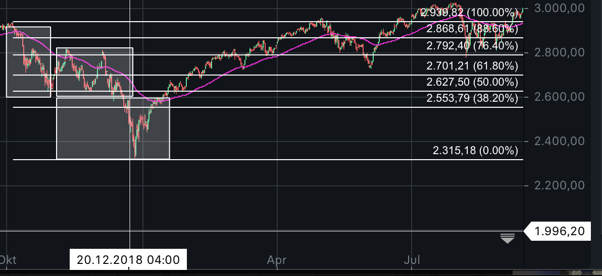 QuoVadisDax - das Original - Nachfolgethread 1483431