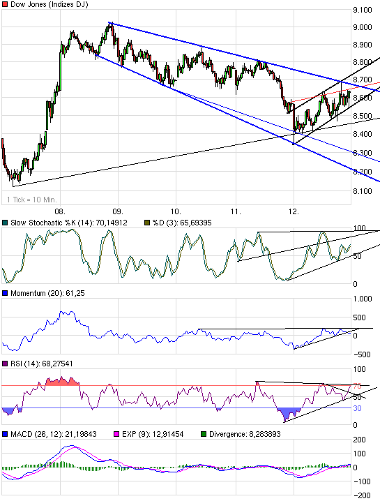 Hart aber Fair ! 205489