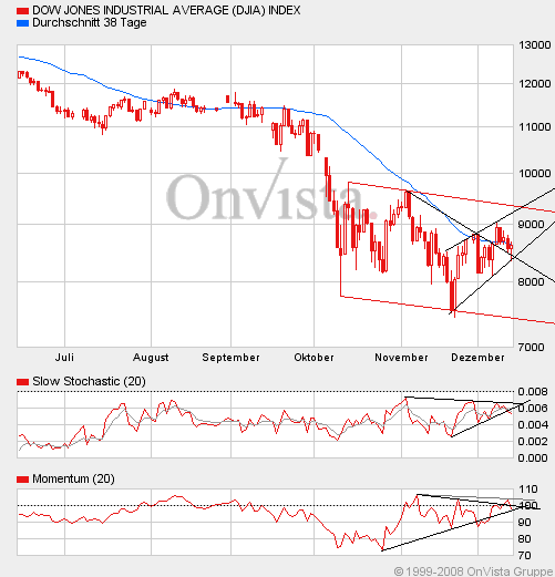 Hart aber Fair ! 205493