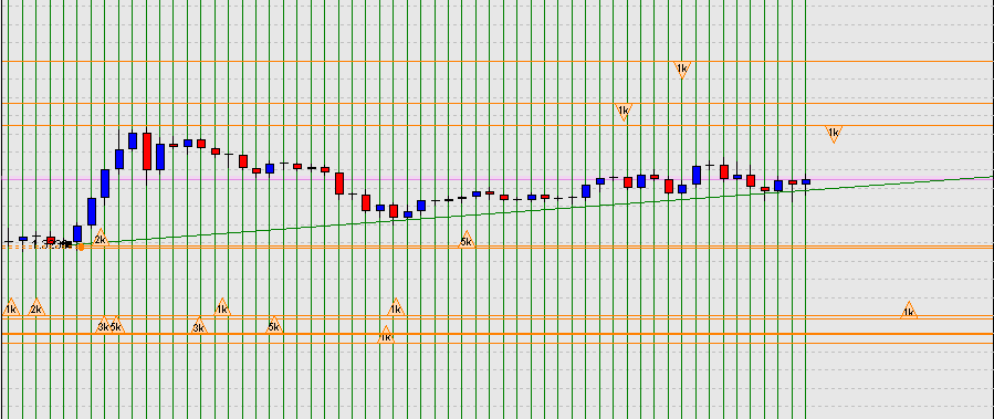 Der EUR/USD 2,0 Thread 445208