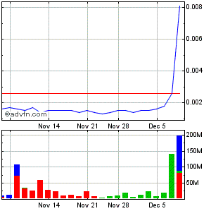 Genta - der letzte Thread 465529
