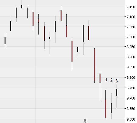 QV ultimate 2012 500347