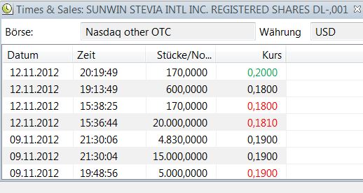 STEVIA für TABAK !! 552680