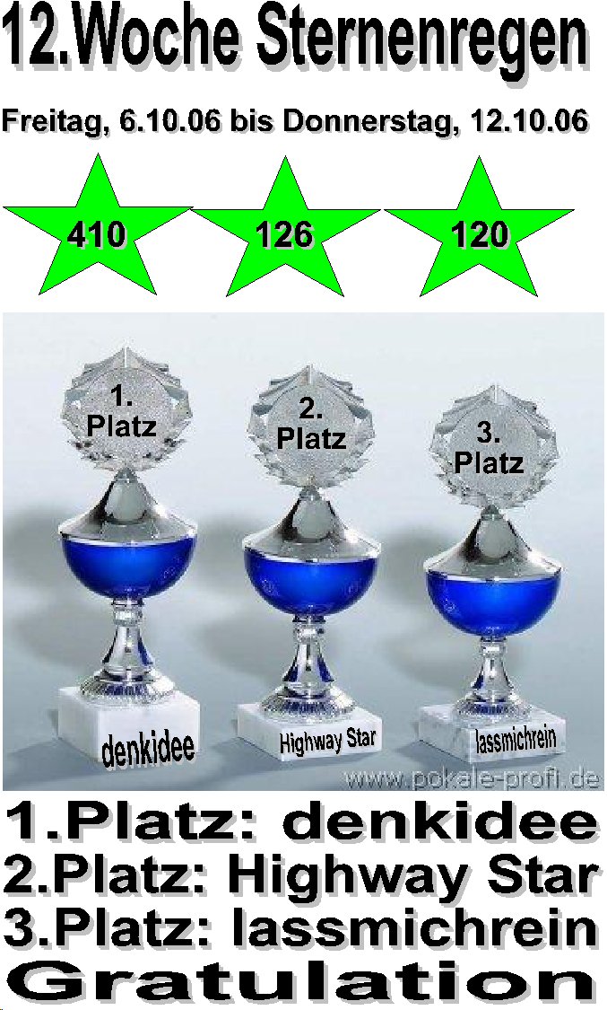 386.DAX Tipp-Spiel, Freitag, 13.10.06, 17.45 Uhr 62025