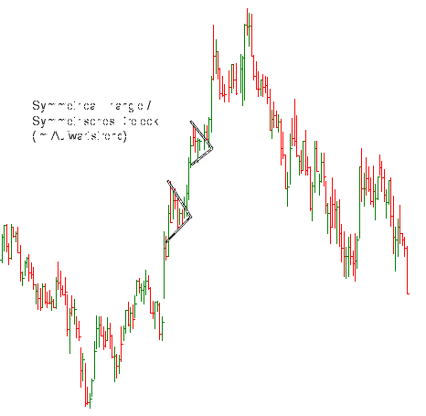silverado goldmines (867737) 88005