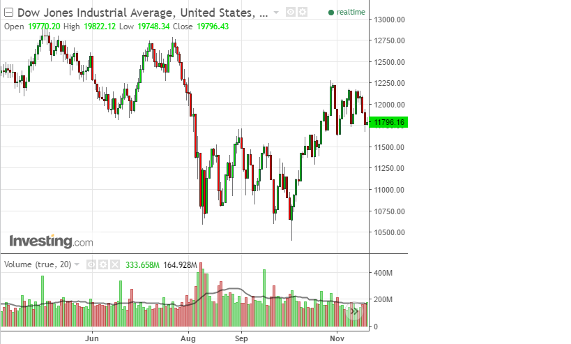 2016 QV DAX-DJ-GOLD-EURUSD-JPY 958188