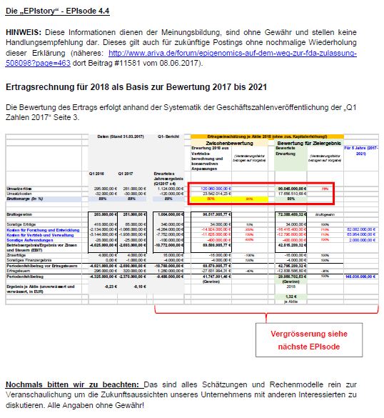 EPI Übernahme - Wir halten zusammen 995583