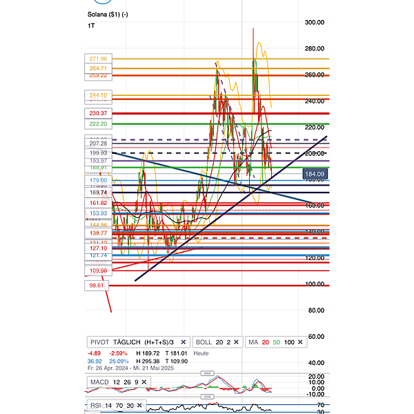 QuoVadisDax - das Original - Nachfolgethread 1471000