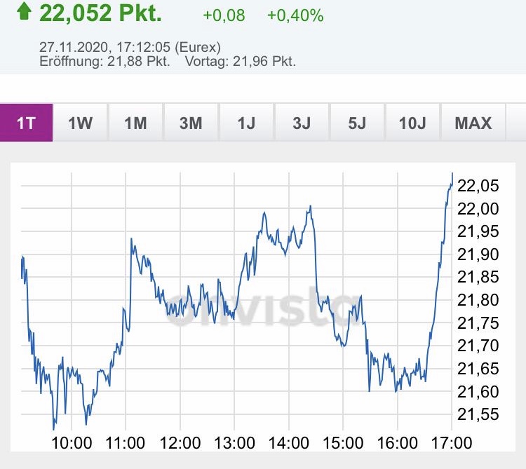 Börse ein Haifischbecken: Trade was du siehst 1216552